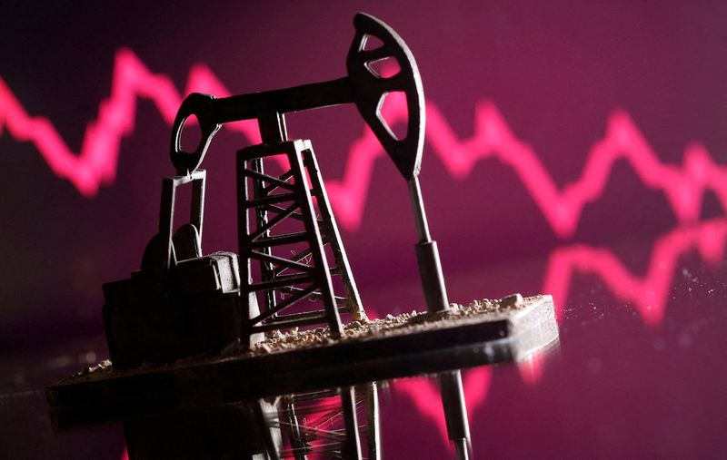 &copy; Reuters. FILE PHOTO: A 3D-printed oil pump jack is seen in front of displayed stock graph in this illustration picture, April 14, 2020. REUTERS/Dado Ruvic/Illustration