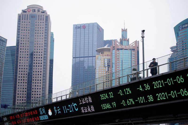 &copy; Reuters. FILE PHOTO: A man stands on an overpass with an electronic board showing Shanghai and Shenzhen stock indexes, at the Lujiazui financial district in Shanghai, China January 6, 2021. REUTERS/Aly Song//File Photo/File Photo