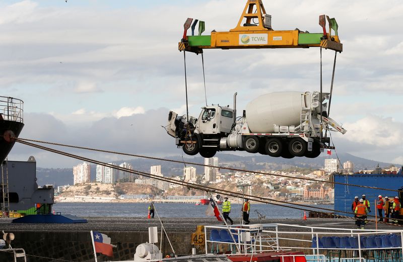 &copy; Reuters. Porto de Valparaíso, Chile
 Abril de, 2020. REUTERS/Rodrigo Garrido