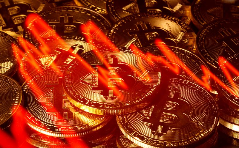 Bitcoin cai após banco de criptomoedas Celsius Network congelar saques