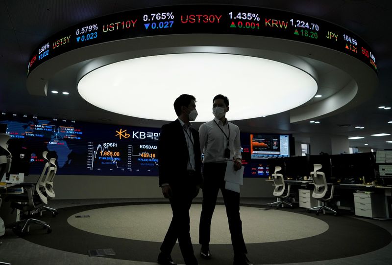 reuters investing world markets
