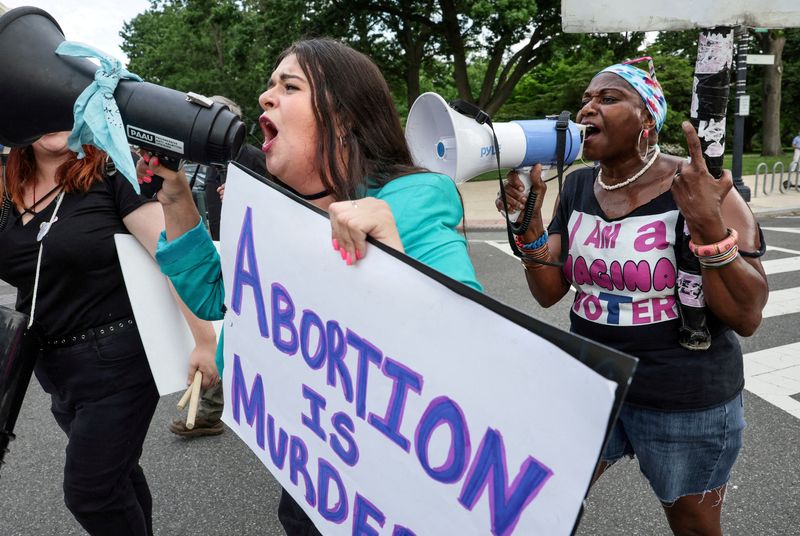 Explainer-What's at stake in U.S. Supreme Court abortion case?