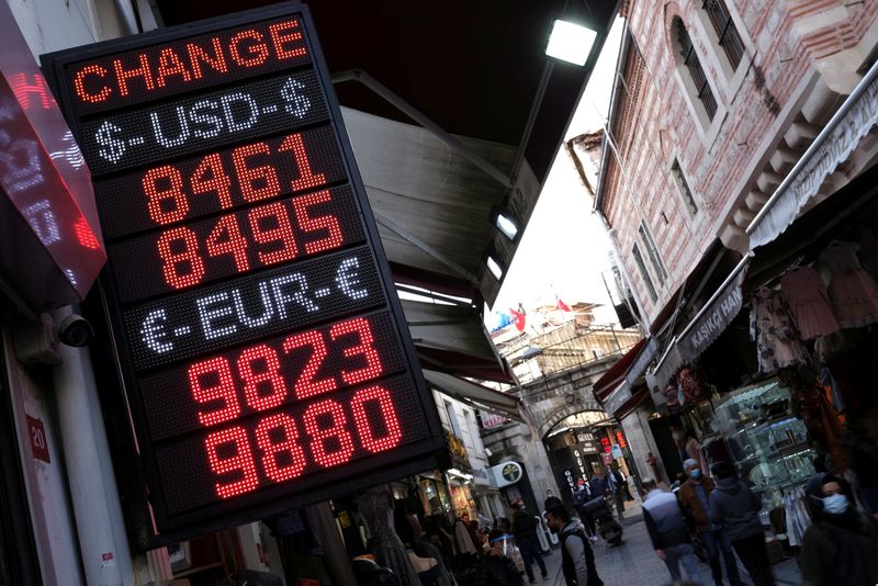 © Reuters. FILE PHOTO: A board shows the currency exchange rates outside an exchange office in Istanbul, Turkey November 4, 2020. REUTERS/Murad Sezer