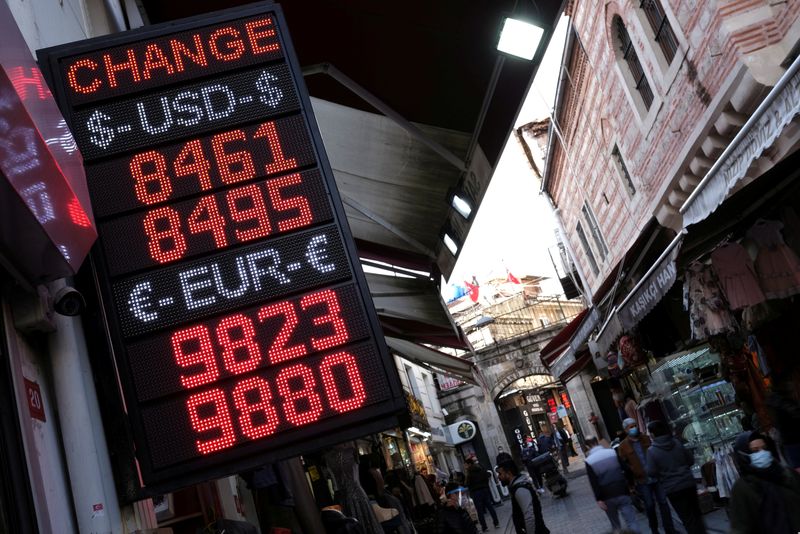 &copy; Reuters. FILE PHOTO: A board shows the currency exchange rates outside an exchange office in Istanbul, Turkey November 4, 2020. REUTERS/Murad Sezer