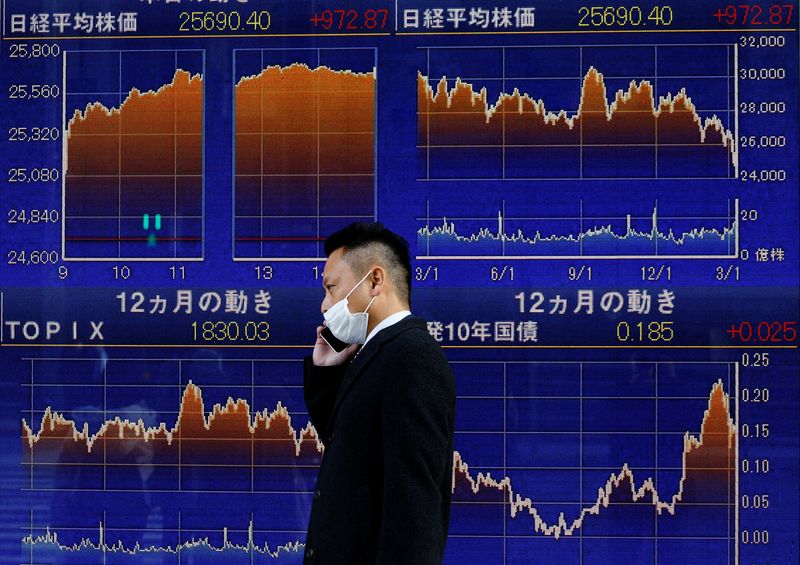 &copy; Reuters. FILE PHOTO: A man wearing a protective mask, amid the coronavirus disease (COVID-19) outbreak, walks past an electronic board displaying graphs (top) of Nikkei index outside a brokerage in Tokyo, Japan, March 10, 2022. REUTERS/Kim Kyung-Hoon