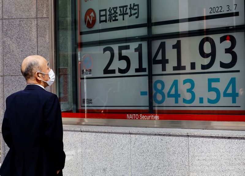 &copy; Reuters. Imagen de archivo de un hombre mirando una pantalla electrónica con la cotización del índice Nikkei en Tokio, Japón.