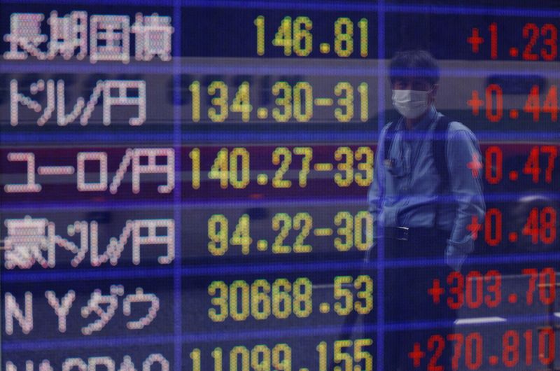 &copy; Reuters. FILE PHOTO: A man wearing a protective mask amid the coronavirus disease (COVID-19) outbreak, looks at a board displaying the Japanese yen exchange rate against the U.S. dollar outside a brokerage in Tokyo, Japan June 16, 2022. REUTERS/Kim Kyung-Hoon/File