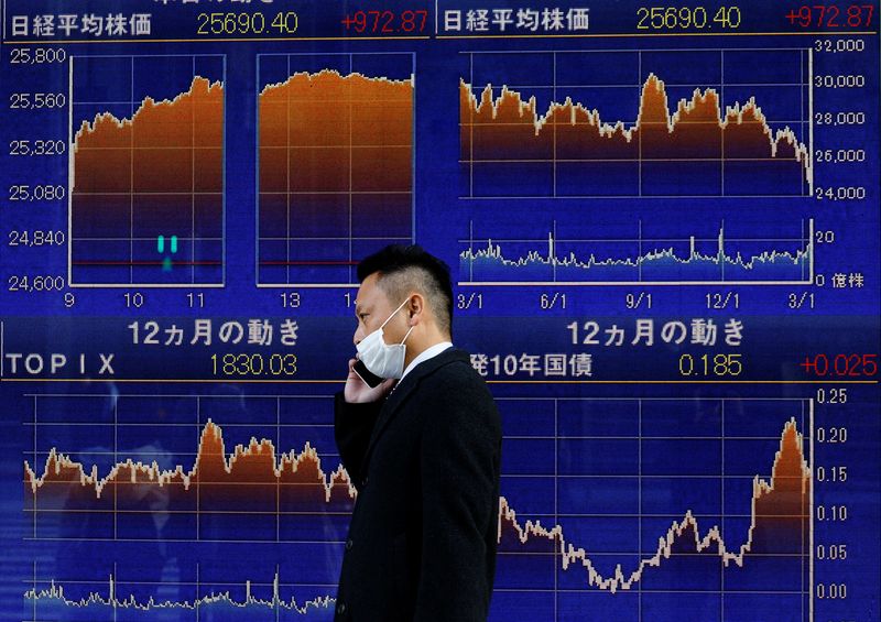 &copy; Reuters. Imagen de archivo de un hombre con mascarilla, en medio de la pandemia del COVID-19, pasando por delante de un tablero electrónico que muestra gráficos del índice Nikkei fuera de una correduría en Tokio