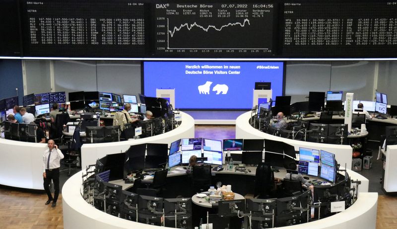 European shares slide on energy supply crunch, COVID woes