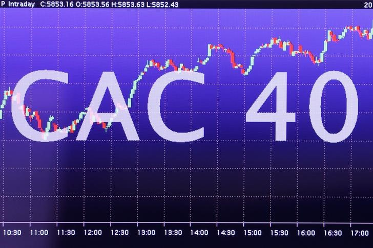 &copy; Reuters. IMAGEN DE ARCHIVO. Una pantalla electrónica muestra el gráfico del índice referencial CAC 40 de la bolsa de París, en París, Francia. Noviembre 21, 2019. REUTERS/Charles Platiau