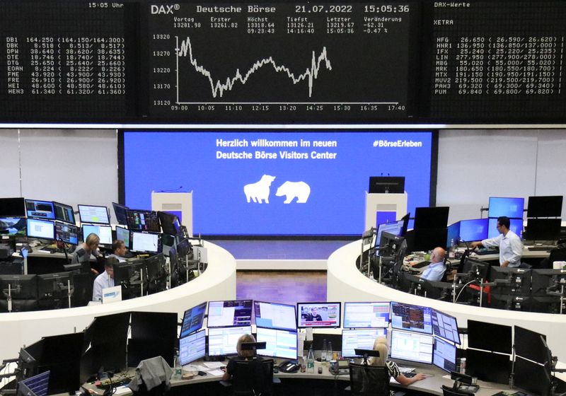 &copy; Reuters. FOTO DE ARCHIVO: El gráfico del índice de precios alemán DAX en una pantalla en el interior de la Bolsa de Fráncfort, Alemania, el 21 de julio de 2022. REUTERS/Personal