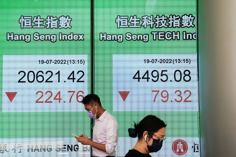 &copy; Reuters. FILE PHOTO: People walk past a screen displaying the Hang Seng stock index at Central district, in Hong Kong, China July 19, 2022. REUTERS/Lam Yik