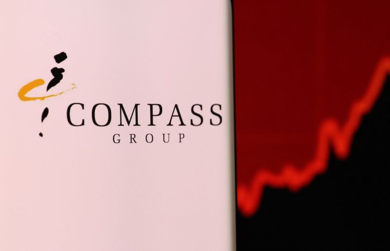 &copy; Reuters. Compass Group's logo is pictured on a smartphone in front of the stock graph displayed in this illustration taken, December 4, 2021. REUTERS/Dado Ruvic/Illustration