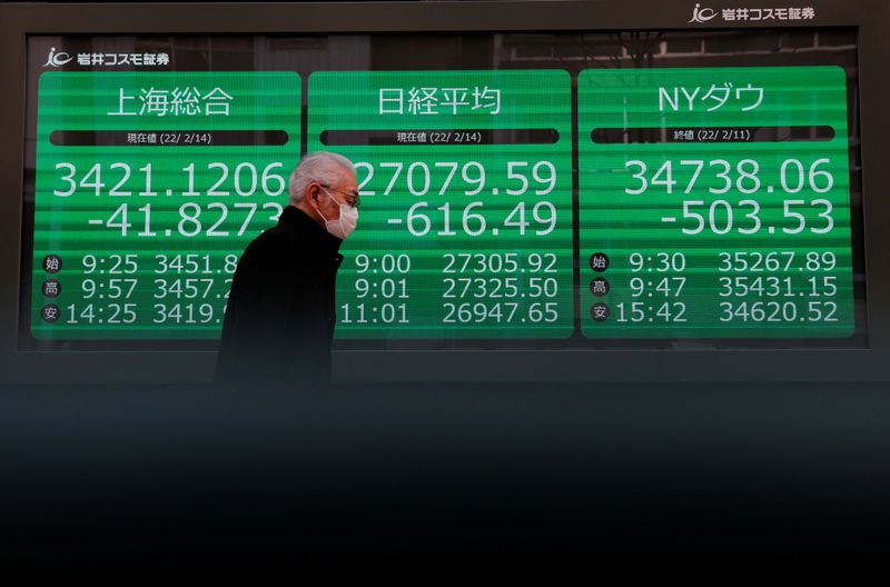 &copy; Reuters. FILE PHOTO: A man wearing a protective face mask, amid the coronavirus disease (COVID-19) pandemic, walks past a screen showing Shanghai Composite index, Nikkei index and Dow Jones Industrial Average outside a brokerage in Tokyo, Japan, February 14, 2022.