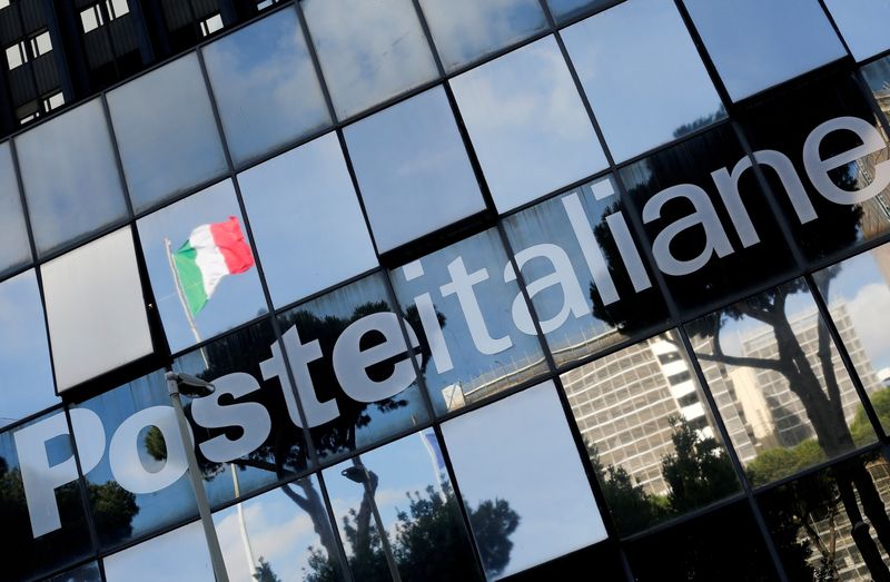 &copy; Reuters. FILE PHOTO: Poste Italiane headquarter is seen in Rome, Italy, May 30, 2016. REUTERS/Alessandro Bianchi/File Photo