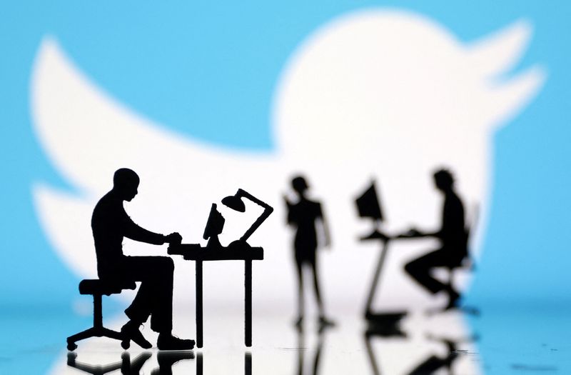&copy; Reuters. FOTO DE ARCHIVO: Figuras con computadoras y teléfonos inteligentes frente al logo de Twitter en esta ilustración