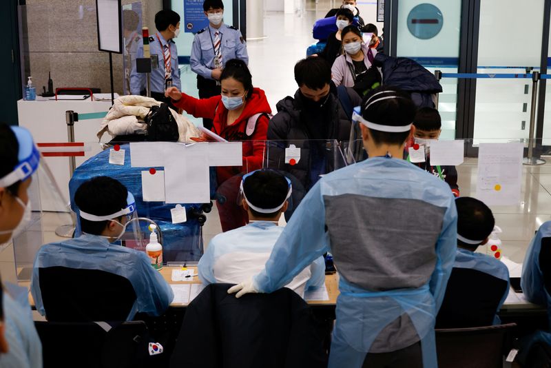 &copy; Reuters.  ８月３１日、韓国政府は、海外からの渡航者に求めている出国前の新型コロナウイルス検査の陰性証明を９月３日から不要にする方針。仁川空港で２０２０年１２月撮影（２０２２年　ロ