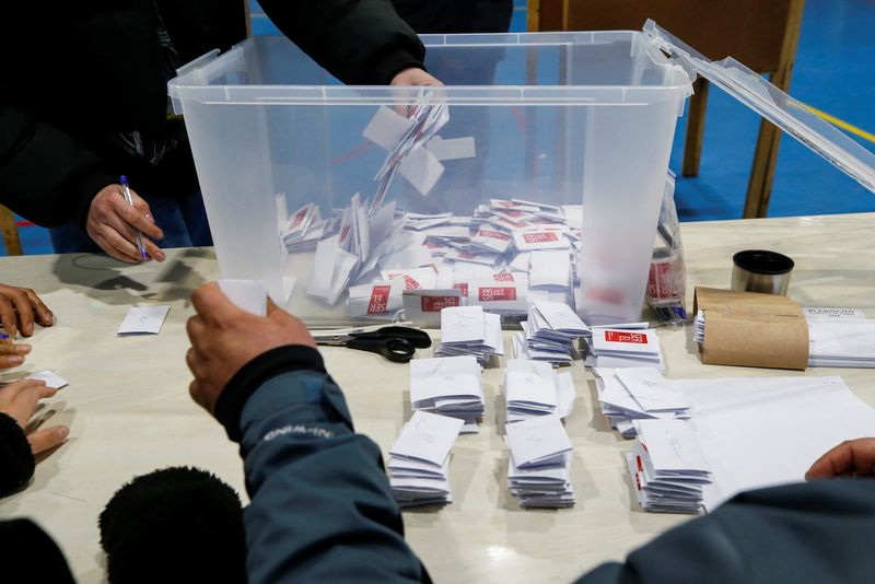 Early results suggest rejection of Chile's new constitution in referendum