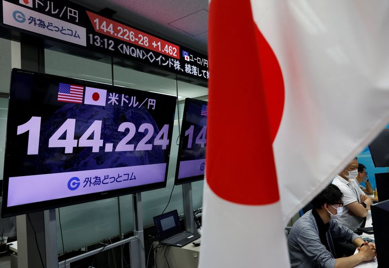 &copy; Reuters. Employees of the foreign exchange trading company Gaitame.com work in front of monitors displaying the Japanese yen exchange rate against the U.S. dollar at its dealing room in Tokyo, Japan September 7, 2022. REUTERS/Kim Kyung-Hoon/File Photo