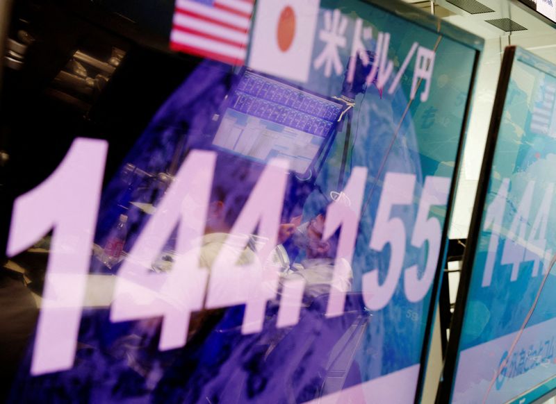 &copy; Reuters. FILE PHOTO: Employees of the foreign exchange trading company Gaitame.com are reflected on monitors displaying the Japanese yen exchange rate against the U.S. dollar at its dealing room in Tokyo, Japan September 7, 2022. REUTERS/Kim Kyung-Hoon/File Photo