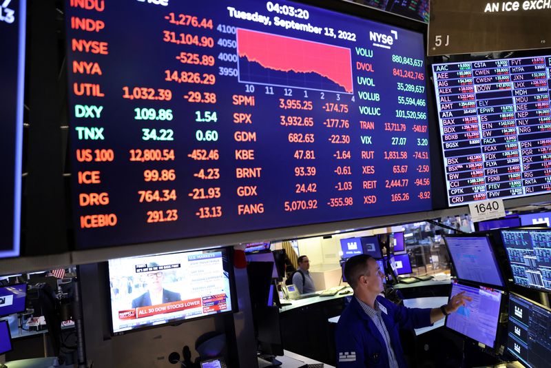 &copy; Reuters. Un écran sur la salle des marchés affiche l'indice Dow Jones Industrial Average alors qu'un trader travaille à la Bourse de New York, États-Unis. /Photo prise le 13 septembre 2022/REUTERS/Andrew Kelly