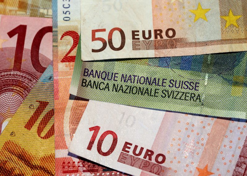 Analysis-Europe says goodbye to negative rates - or just 'au revoir'?