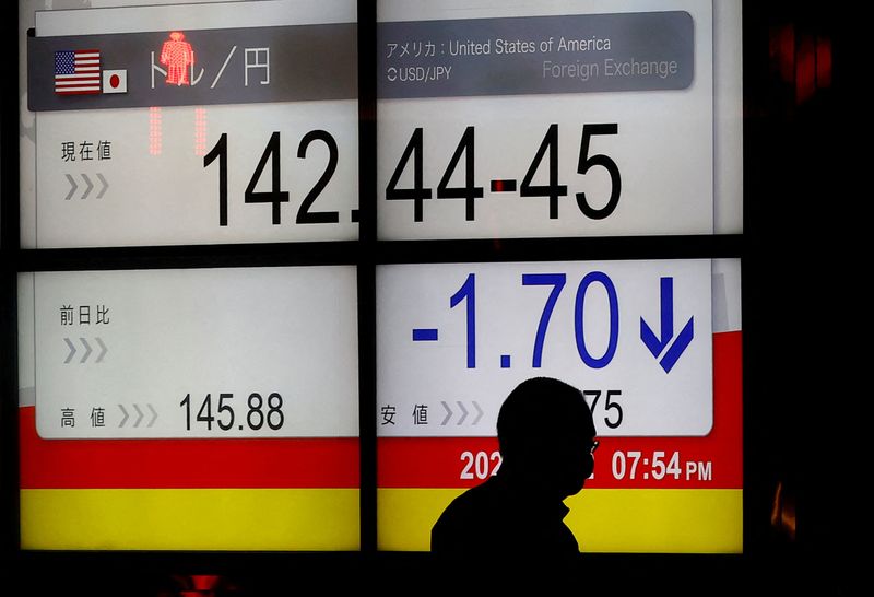 &copy; Reuters. FILE PHOTO: A man is silhouetted in front of a board displaying the Japanese yen exchange rate against the U.S. dollar outside a brokerage, after Japan intervened in the currency market for the first time since 1998 to shore up the battered yen, in Tokyo,