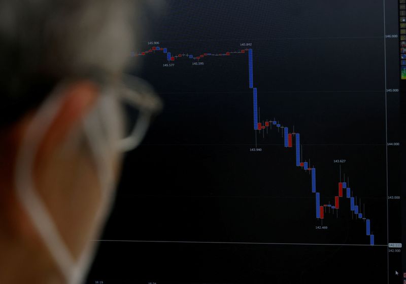 After feverish week, global investors lick wounds and brace for more chaos
