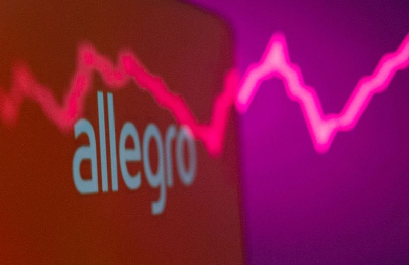 &copy; Reuters. FILE PHOTO: Allegro logo is seen on a smartphone in front of a displayed stock graph in this illustration taken October 12, 2020. REUTERS/Dado Ruvic/Illustration