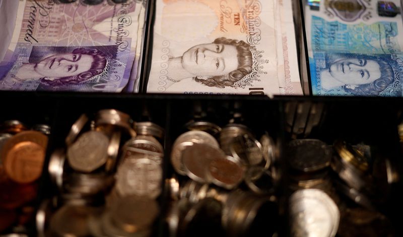 &copy; Reuters. Des billets et des pièces de monnaie en livres sterling à l'intérieur d'une caisse enregistreuse dans un bar à Manchester, en Grande-Bretagne. /Photo prise le 6 septembre 2017/REUTERS/Phil Noble