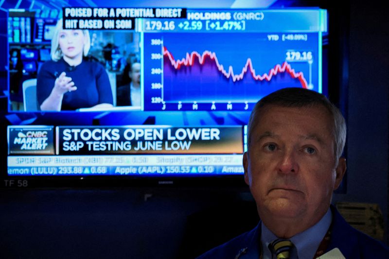 &copy; Reuters. FILE PHOTO: A trader works on the floor of the New York Stock Exchange (NYSE) in New York City, U.S., September 26, 2022.  REUTERS/Brendan McDermid/File Photo