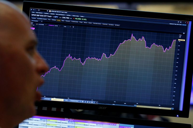 &copy; Reuters. FILE PHOTO: A trader looks at a screen that charts the S&P 500 on the floor of the New York Stock Exchange (NYSE) in New York, U.S., April 27, 2017. REUTERS/Brendan McDermid