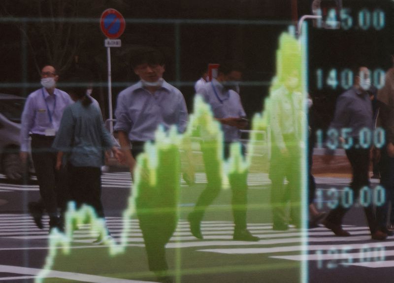 © Reuters. FILE PHOTO: Pedestrians are reflected on a board displaying a graph of the Japanese yen exchange rate against the U.S. dollar outside a brokerage in Tokyo, Japan September 22, 2022. REUTERS/Kim Kyung-Hoon/