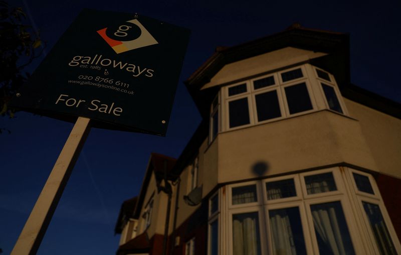 &copy; Reuters. FILE PHOTO: A ‘For Sale” sign is seen outside a residential house during sunrise in London, Britain, September 28, 2022. REUTERS/Hannah McKay/File Photo