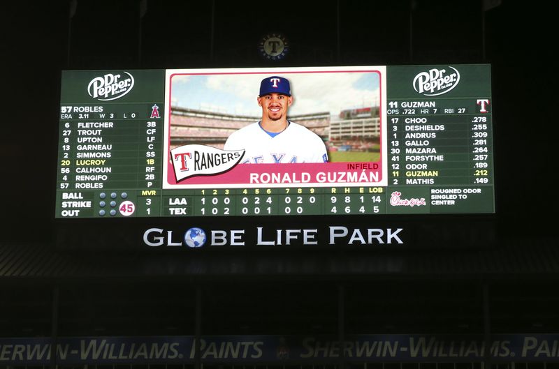 &copy; Reuters. FILE PHOTO: Jul 2, 2019; Arlington, TX, USA; The number 45 in memory of Tyler Skaggs is displayed on the jumbotron during the game between the Texas Rangers and Los Angeles Angels at Globe Life Park in Arlington. Mandatory Credit: Kevin Jairaj-USA TODAY S