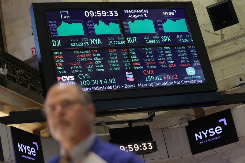 &copy; Reuters. FILE PHOTO: A screen displays market information on the trading floor at the New York Stock Exchange (NYSE) in Manhattan, New York City, U.S., August 3, 2022. REUTERS/Andrew Kelly