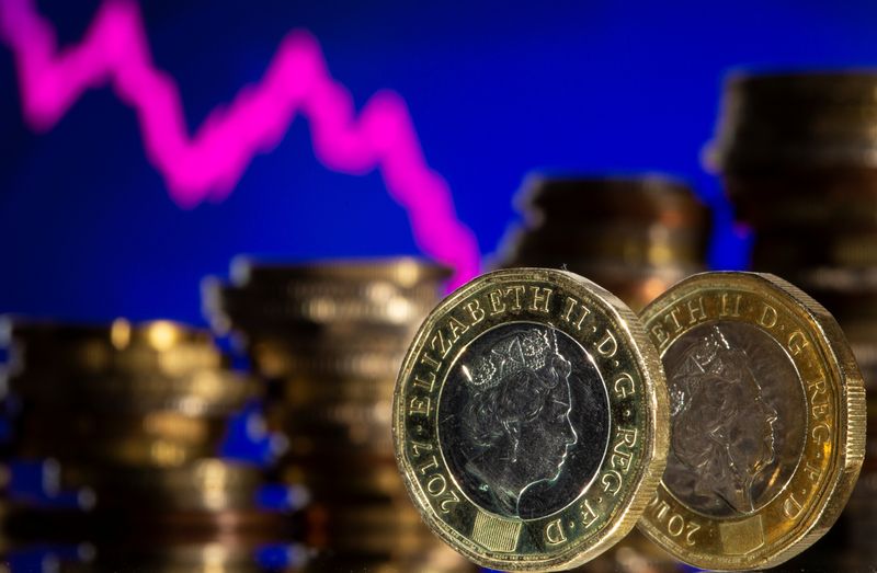 &copy; Reuters. FILE PHOTO: British pound coins are seen in front of displayed stock graph in this illustration taken, November 9, 2021. REUTERS/Dado Ruvic/Illustration