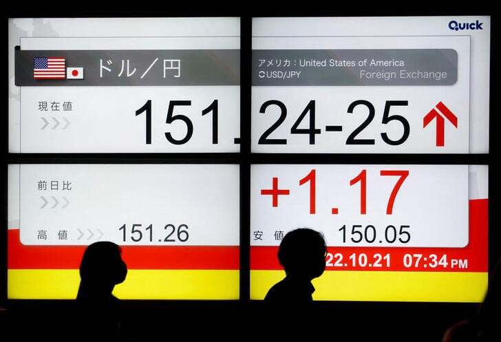 Dólar cae frente al yen en medio de rumores de intervención del Banco de Japón