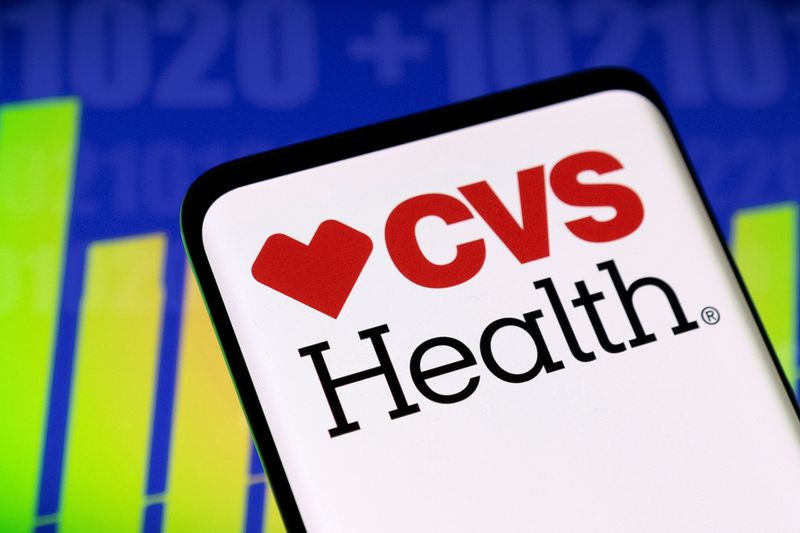 CVS forecasts higher profit for 2023
