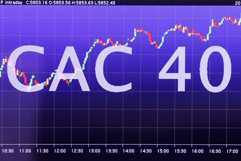 &copy; Reuters. Painel eletrônico mostra índice de ações CAC 40 da Bolsa de Paris
21/11/2019
REUTERS/Charles Platiau