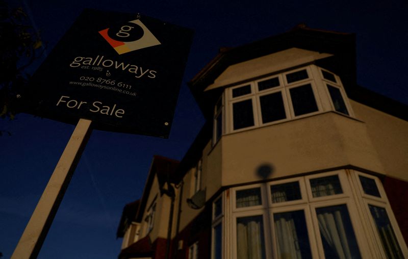 &copy; Reuters. FILE PHOTO: A ‘For Sale” sign is seen outside a residential house during sunrise in London, Britain, September 28, 2022. REUTERS/Hannah McKay