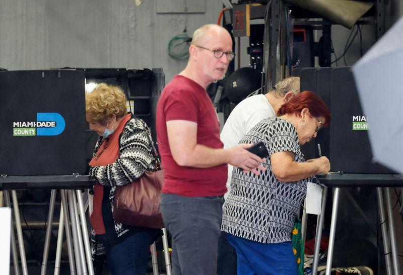 © Reuters. Voters cast their ballots as a poll worker stands between them, in midterm elections in Miami, Florida, U.S., November 8, 2022. REUTERS/Joe Skipper