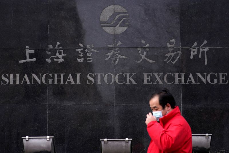 &copy; Reuters. FILE PHOTO: A man wearing a mask walks by the Shanghai Stock Exchange building at the Pudong financial district in Shanghai, China, February 3, 2020. REUTERS/Aly Song