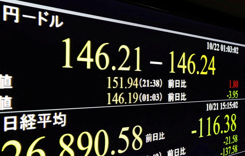 ژاپن می‌گوید که آماده است تا در شرایطی که داده‌های تورم آمریکا باعث زیان گسترده دلار می‌شود، اقدام کند