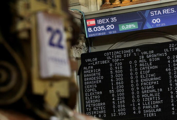 © Reuters. Imagen de archivo de una pantalla mostrando la cotización del índice IBEX-35 en la Bolsa de Madrid, España. 22 julio 2022. REUTERS/Isabel Infantes