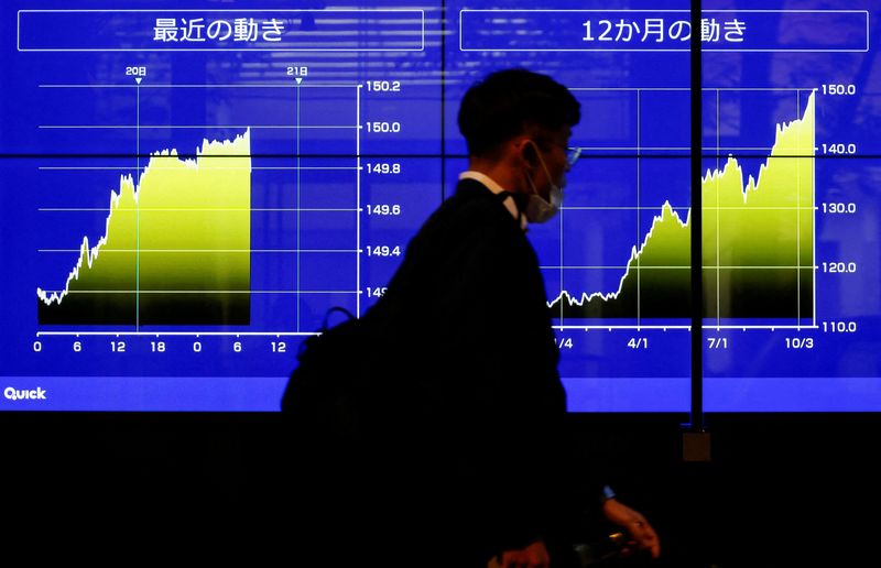 &copy; Reuters. FILE PHOTO: A passerby walks past an electric monitor displaying the graph of recent movements on Japanese yen exchange rate against the U.S. dollar in Tokyo, Japan, October 20, 2022. REUTERS/Issei Kato/File Photo