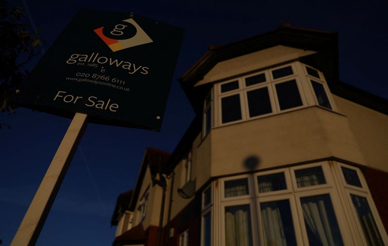 &copy; Reuters. A ‘For Sale” sign is seen outside a residential house during sunrise in London, Britain, September 28, 2022. REUTERS/Hannah McKay