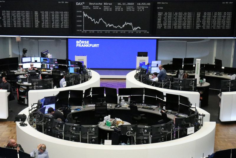 © Reuters. The German share price index DAX graph is pictured at the stock exchange in Frankfurt, Germany, November 16, 2022.    REUTERS/Staff