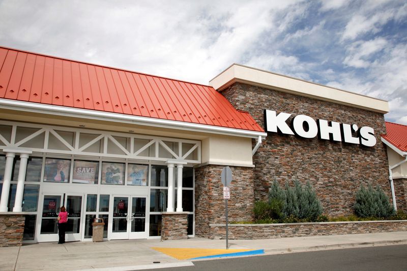Analysis-Kohl's snub of big sale-leaseback sets up new clash with hedge funds