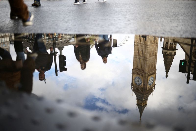 UK economy to shrink in 2023, risks 'lost decade': CBI